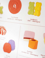 Affiche "bonbons de notre enfance"