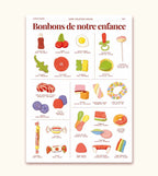 Affiche "bonbons de notre enfance"