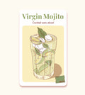 Fiche Recette Mocktails - Mojito